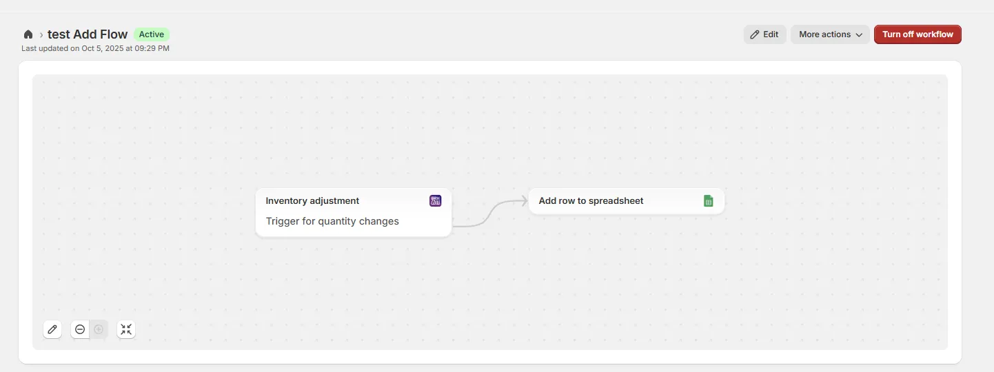 Complete workflow example