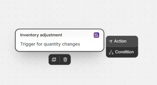 Create action from trigger